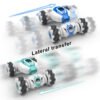 4WD Gesture Sensing RC Stunt Car – Hand-Controlled Twist & Drift Off-Road Crawler with 360° Rotation and Deformation